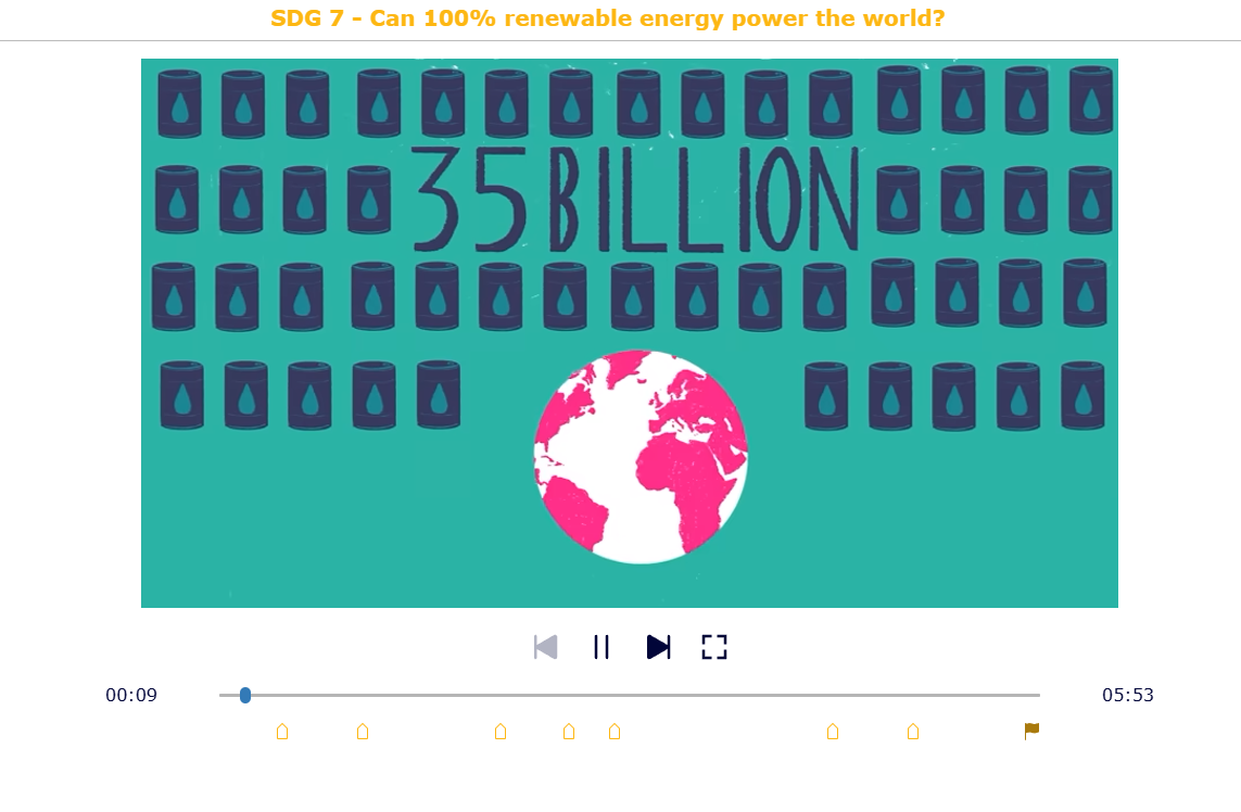 SDG 7 - Ted-ed Can 100% renewable energy power the world?