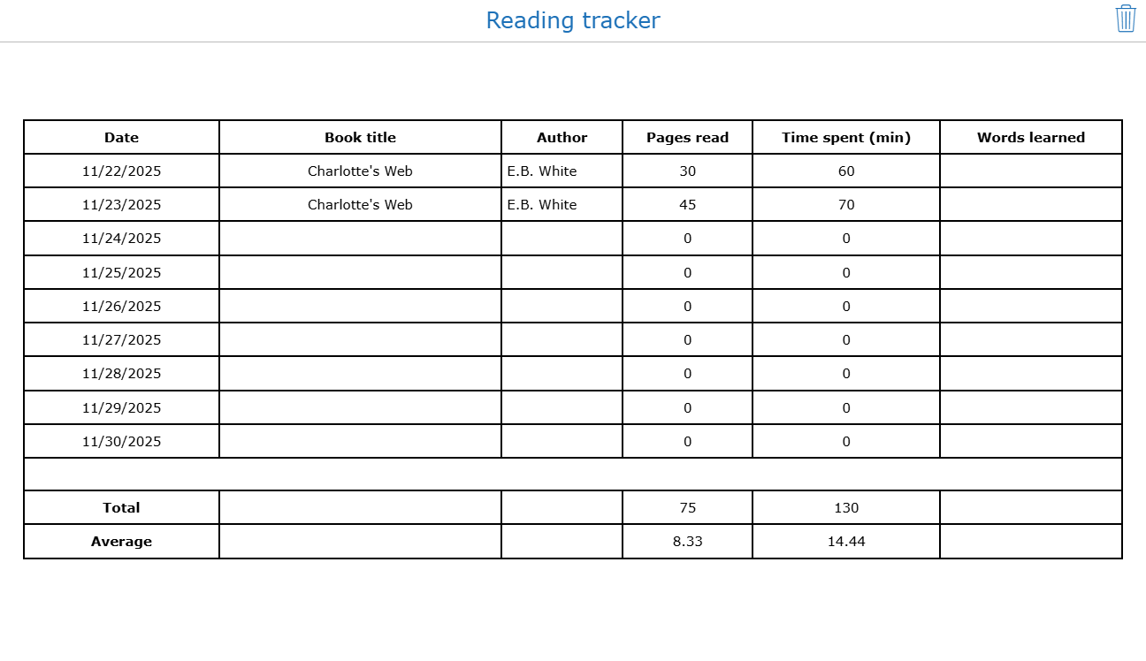 Vacation reading log spreadsheet