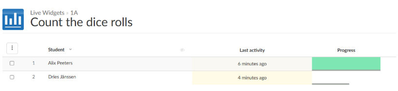 Live monitoring dashboard showing students’ progress