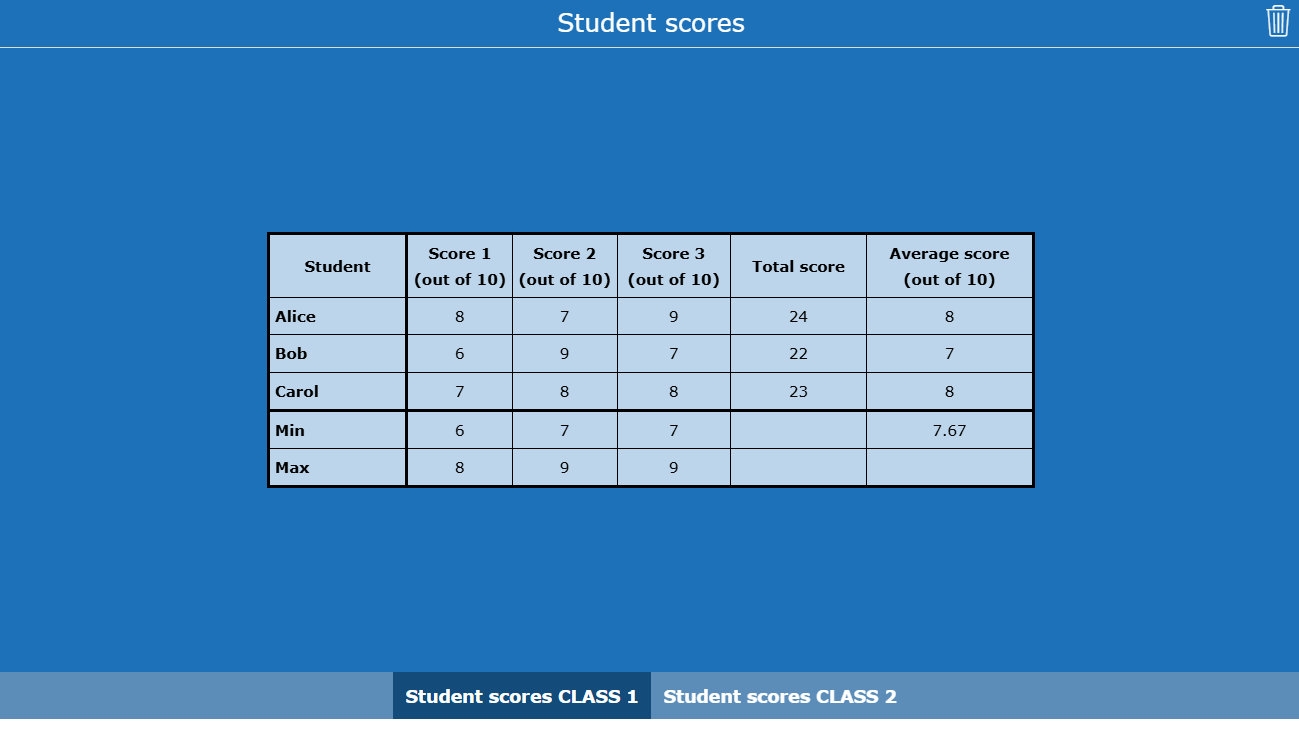 Spreadsheet widget example with student scores and automatic calculations