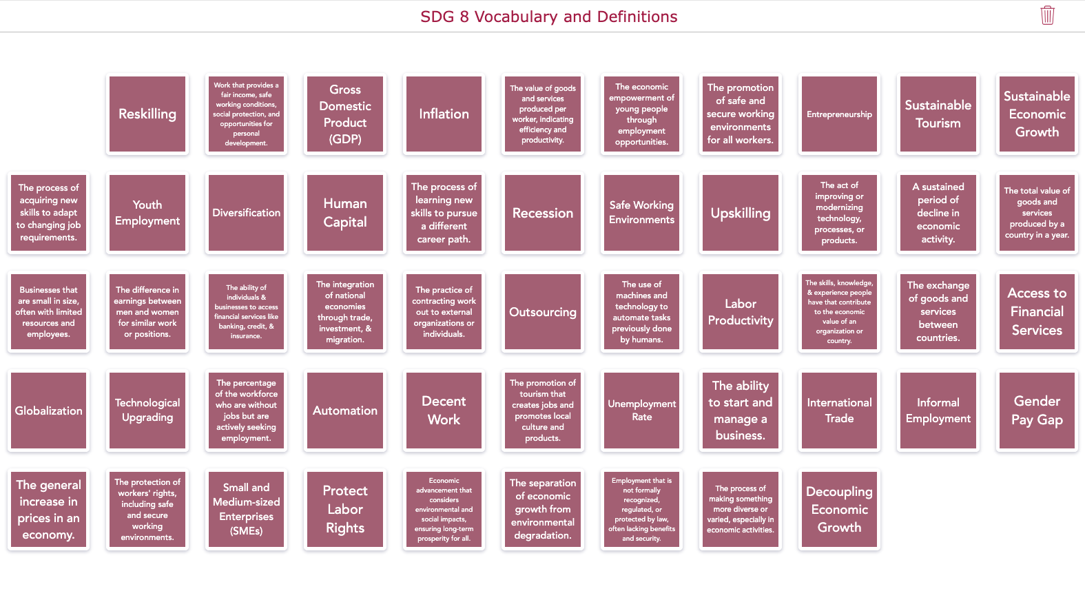 Pair Matching Game SDG 8 Vocabulary and Definitions