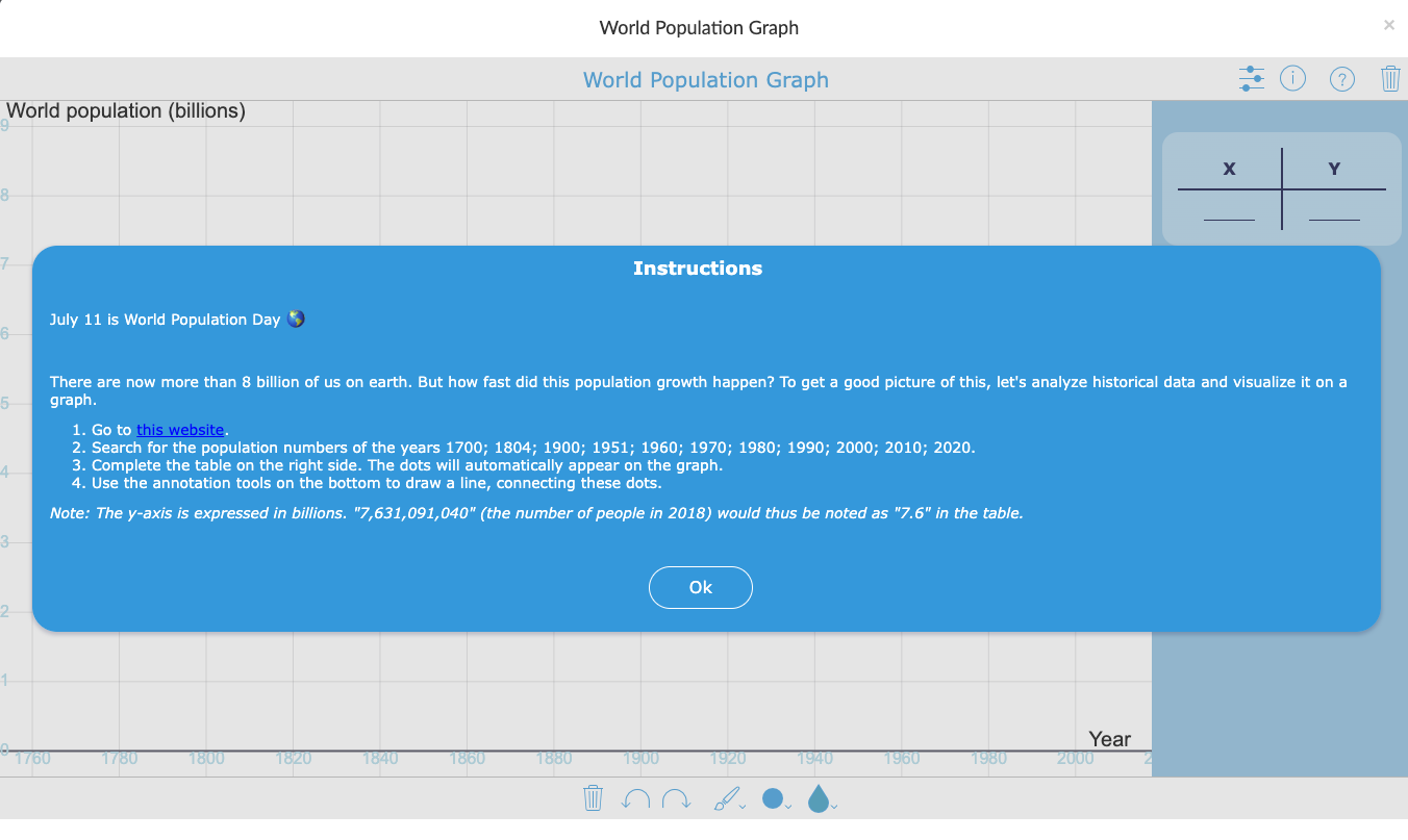 Active Plot widget showing world population over time