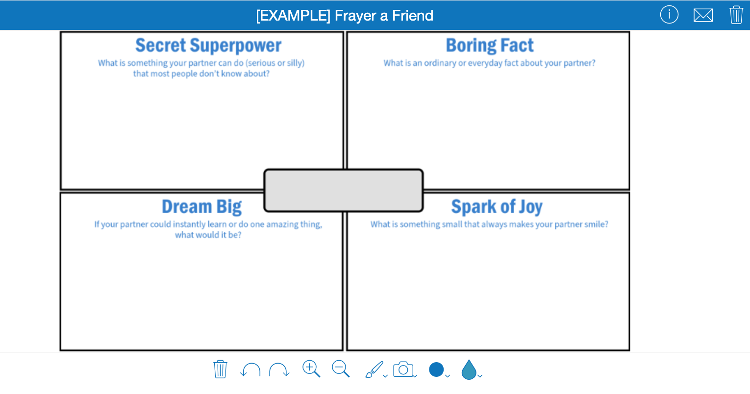 Frayer Model template to Frayer a Friend EduProtocol in BookWidgets