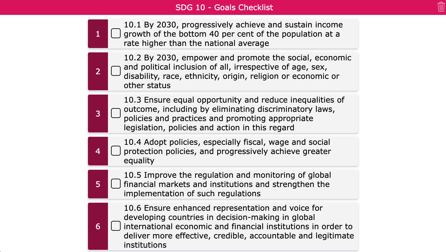 checklist with all the themes and target goals set for SDG 10