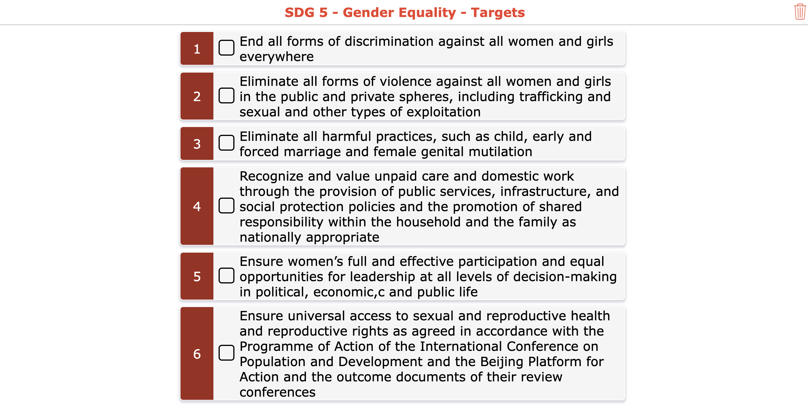 SDG 5 Gender equality goals Checklist
